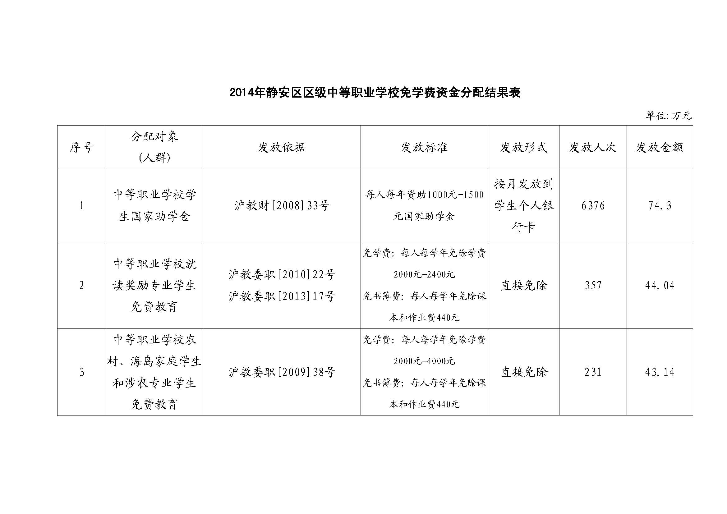 20150415134747411.jpg