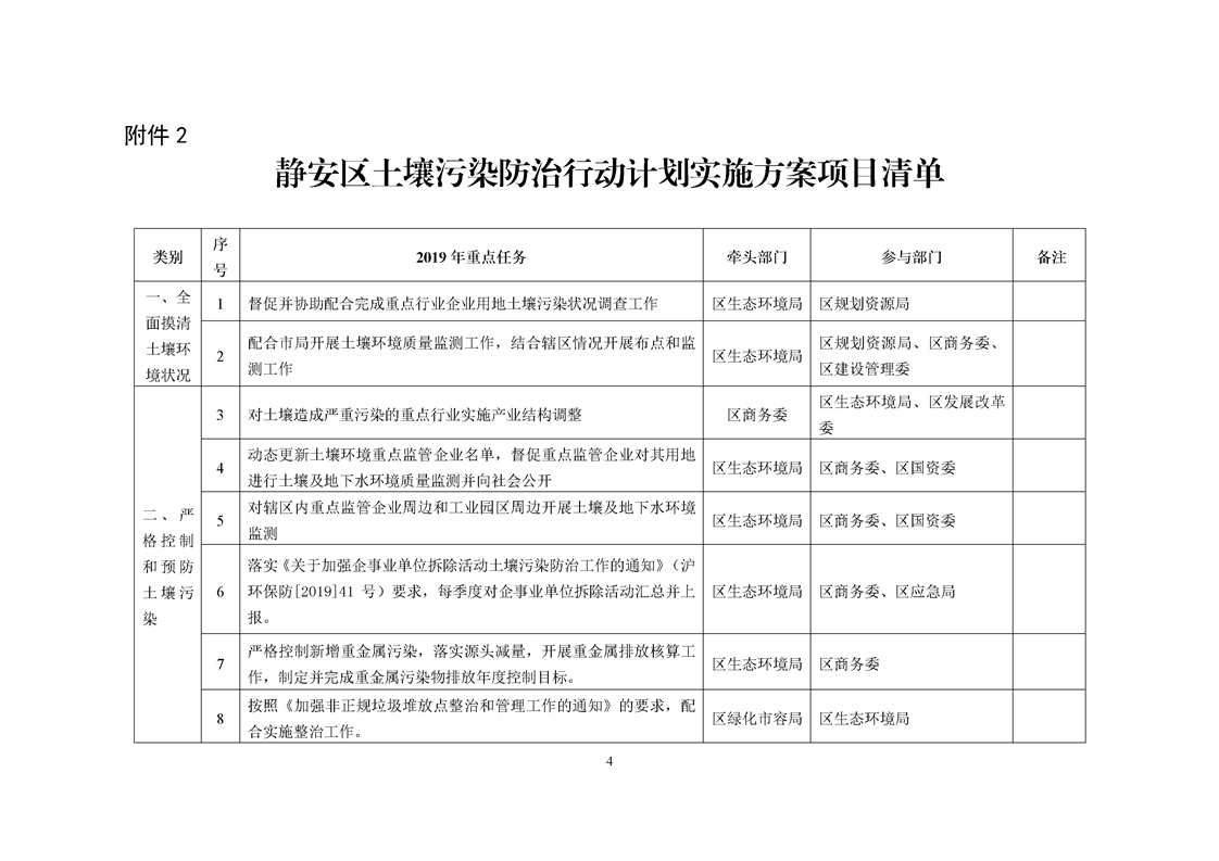 活动方案人员安排 20200430161509467004.png