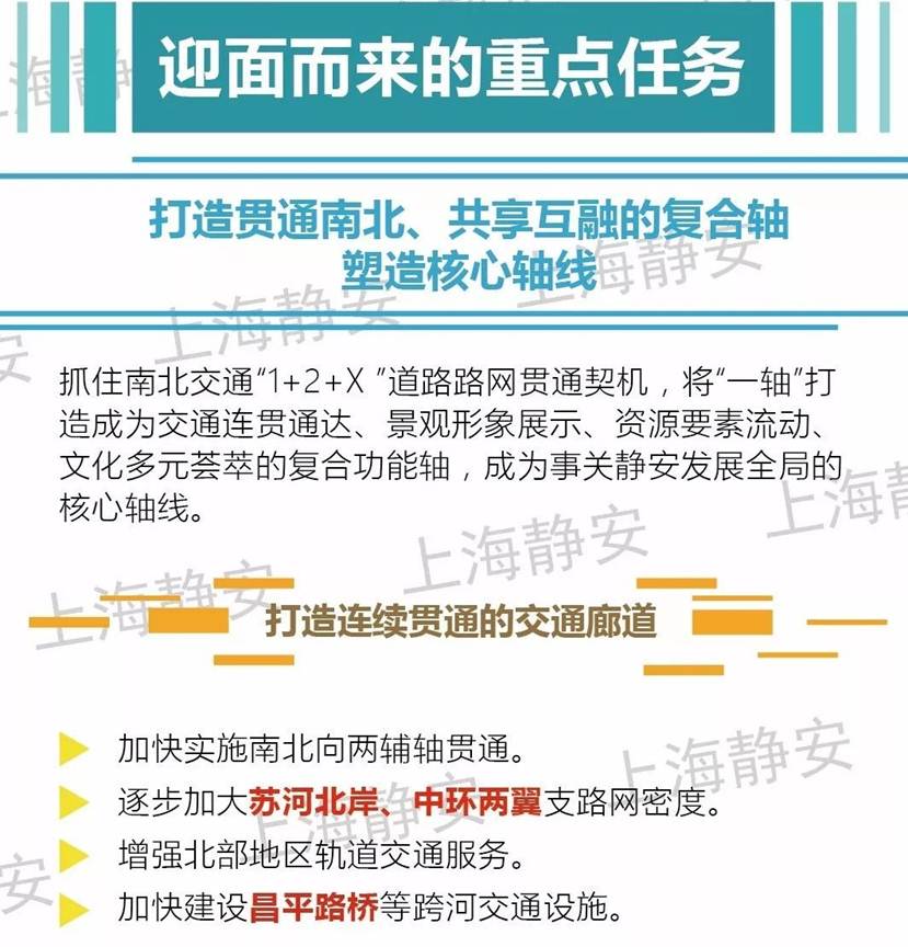 说明: 一轴三带2
