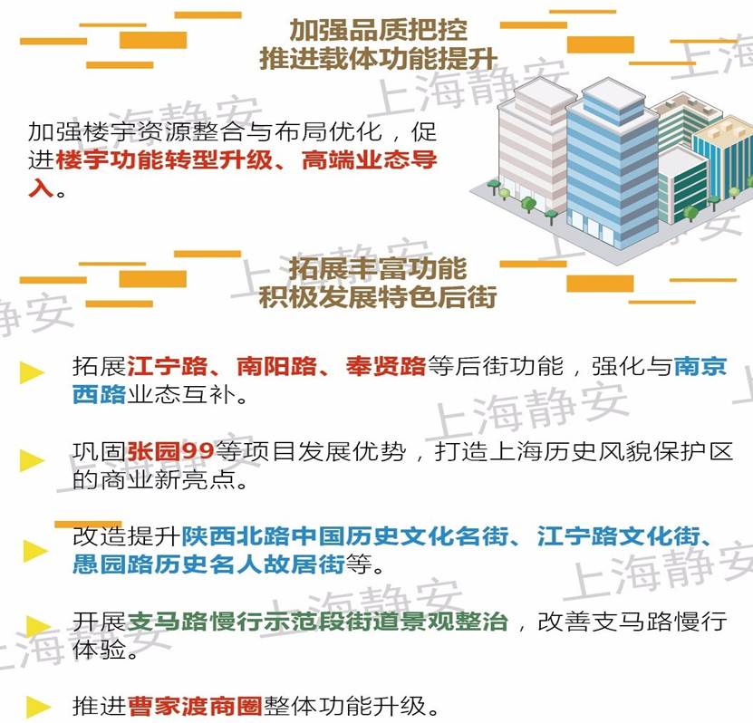 说明: 一轴三带7