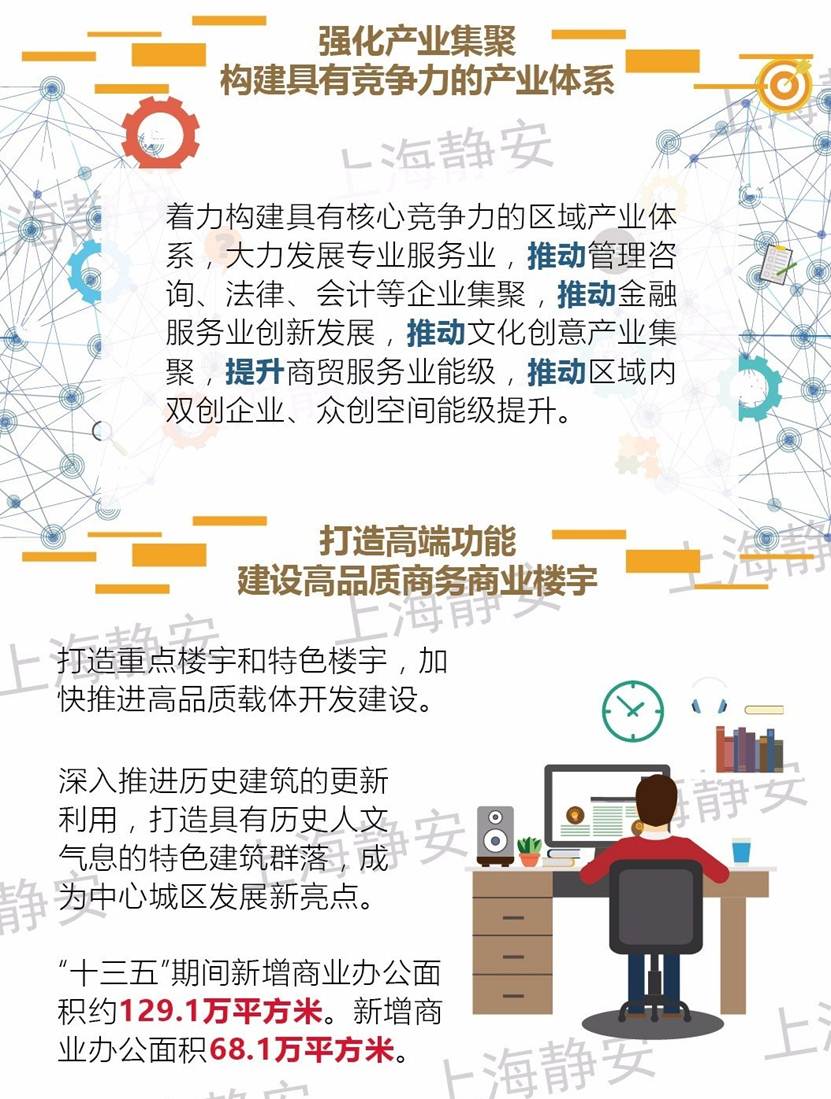 说明: 一轴三带9