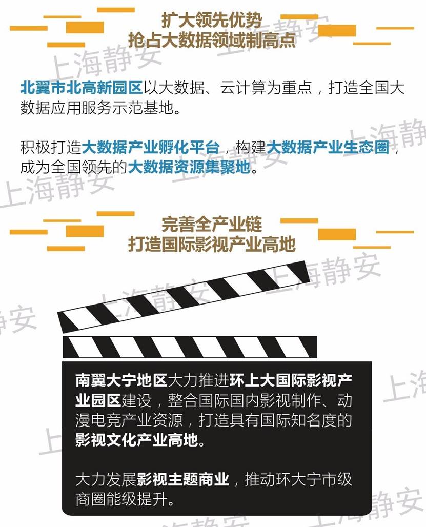 说明: 一轴三带13