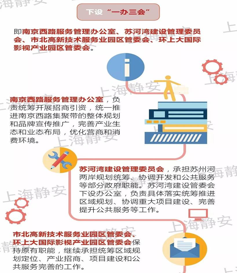 说明: 一轴三带16