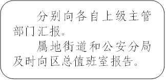分别向各自上级主管部门汇报。
属地街道和公安分局及时向区总值班室报告。
