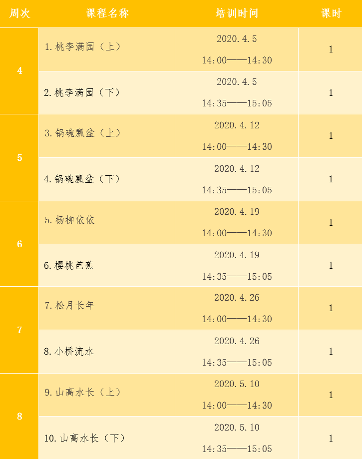 课时安排