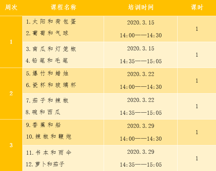 课时安排