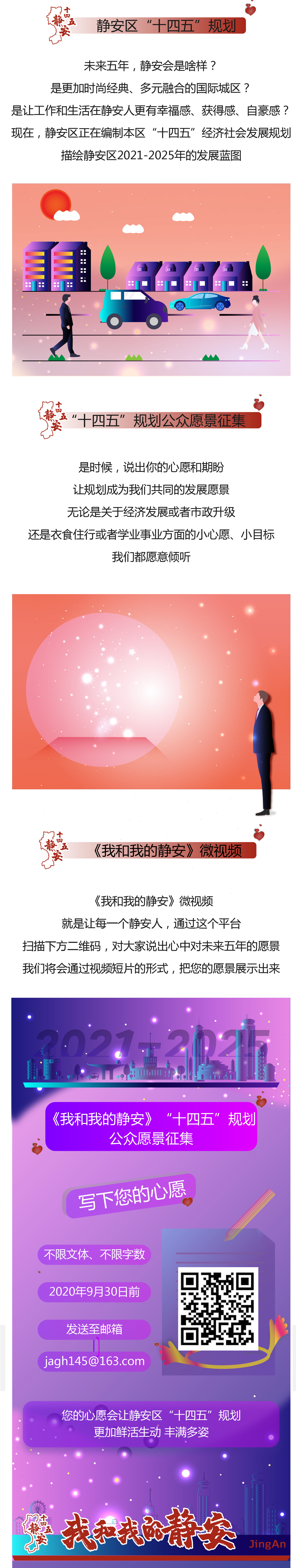 告诉我,接下去5年,你想静安变成什么样子?