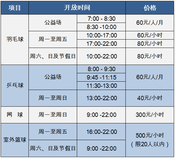 静安区体育馆开放时间