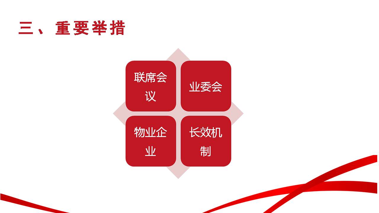 政策解读