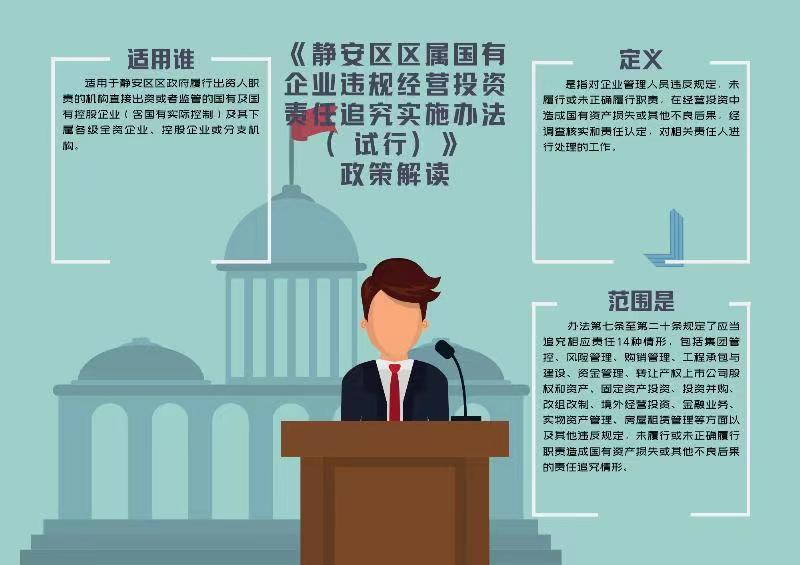 政策解读