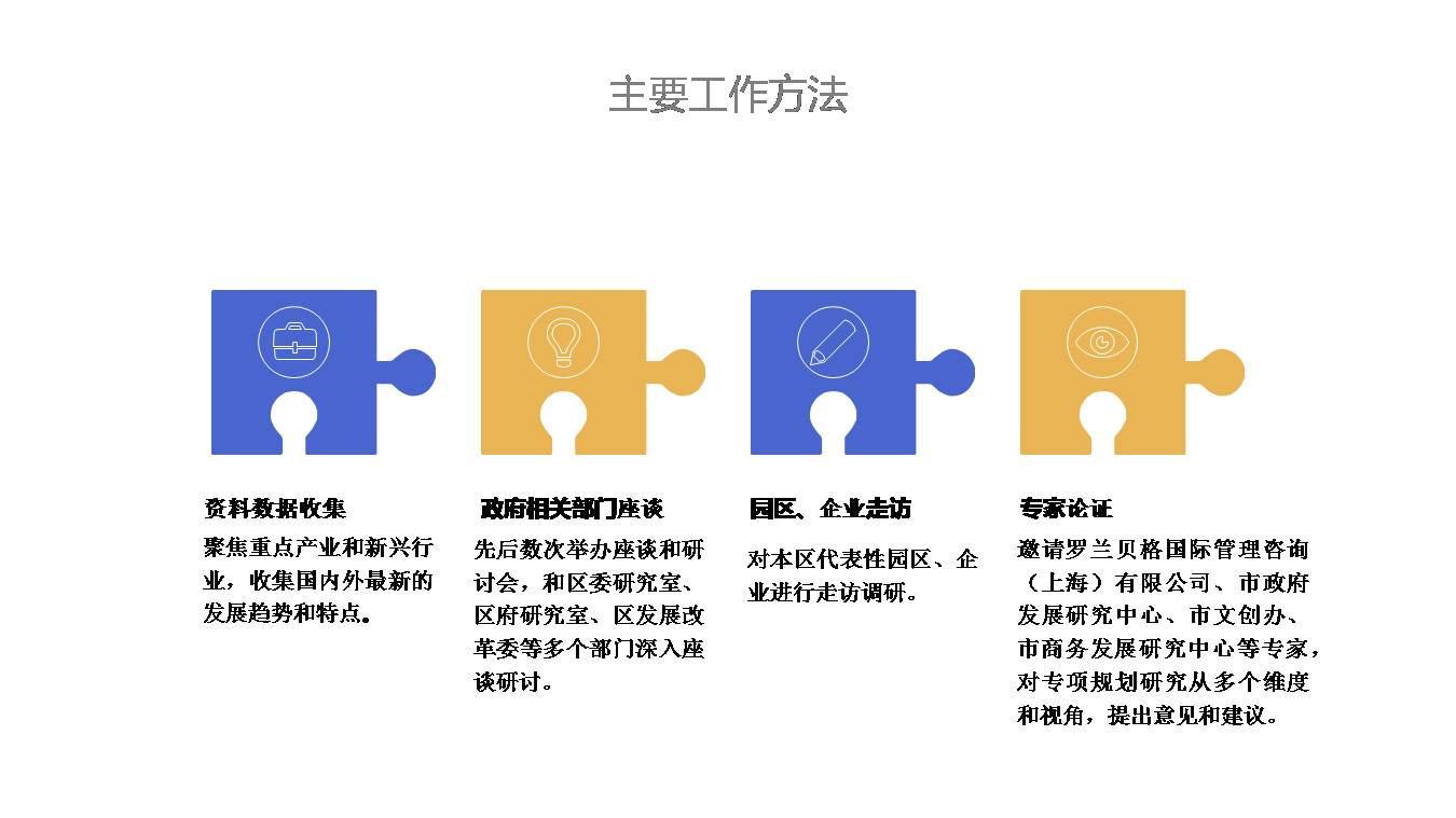 图解《静安区产业发展“十四五”规划》