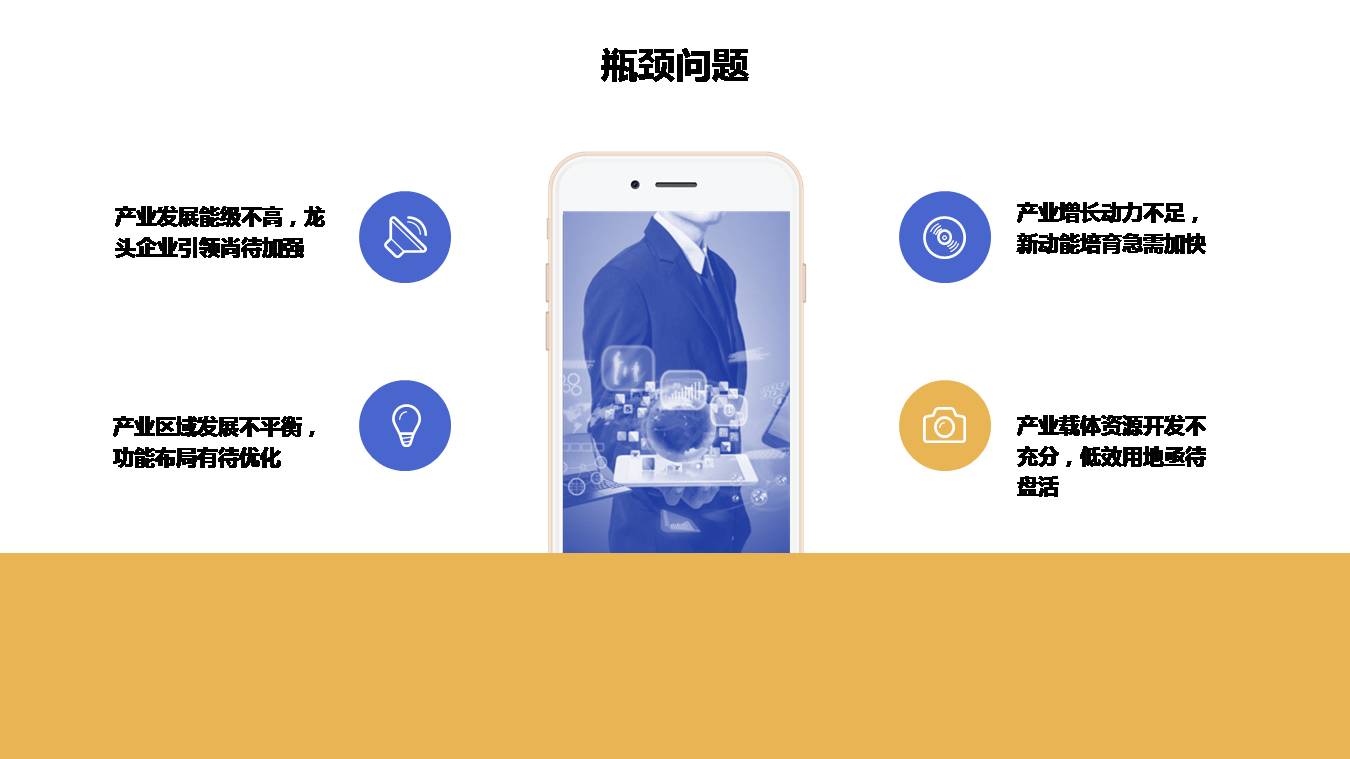 图解《静安区产业发展“十四五”规划》