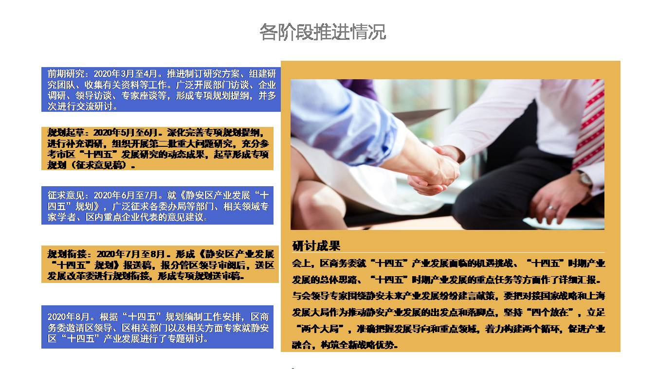 图解《静安区产业发展“十四五”规划》