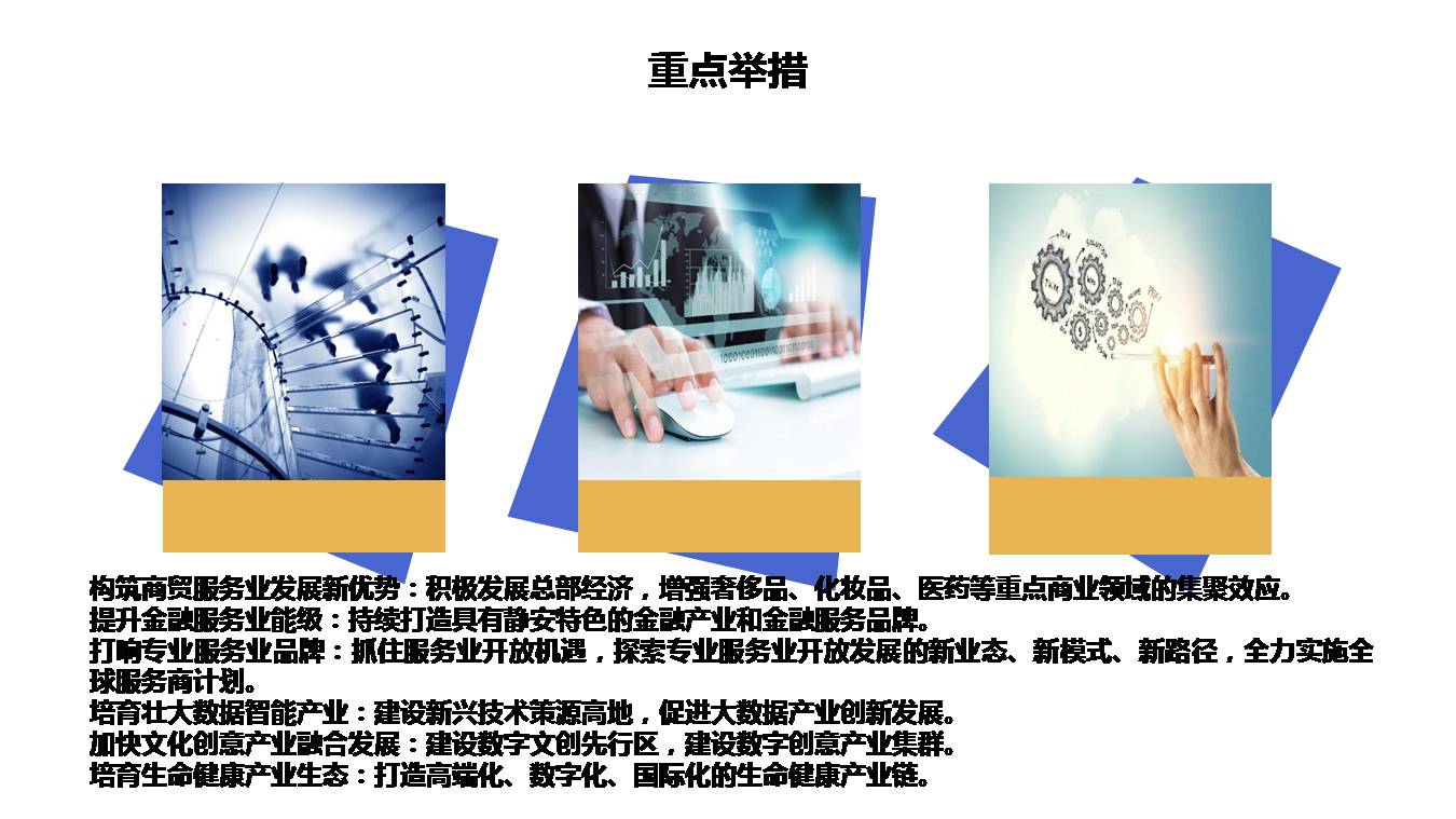 图解《静安区产业发展“十四五”规划》
