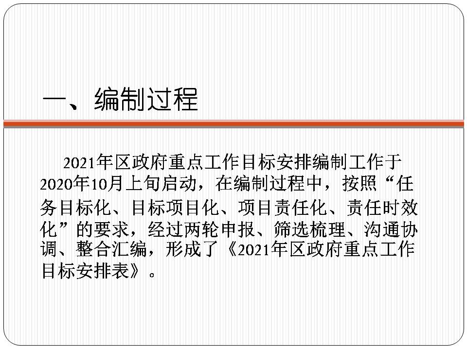 图解《2021年区政府重点工作目标安排》