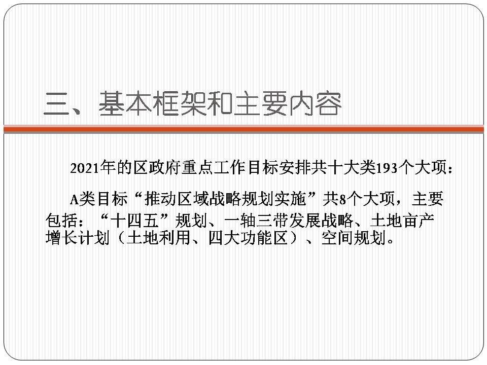 图解《2021年区政府重点工作目标安排》