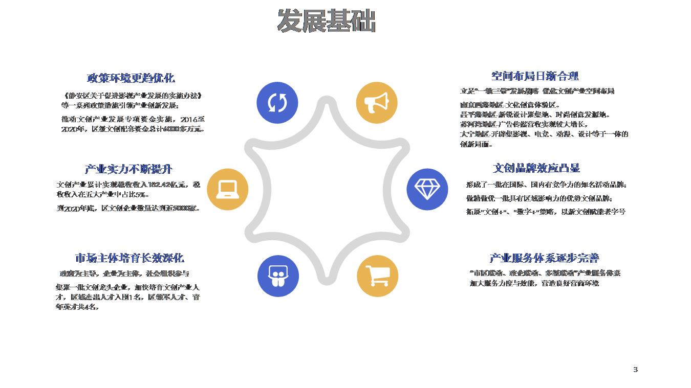 政策解读