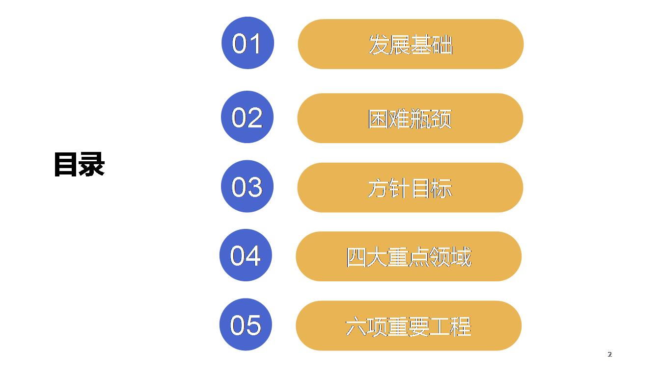 政策解读