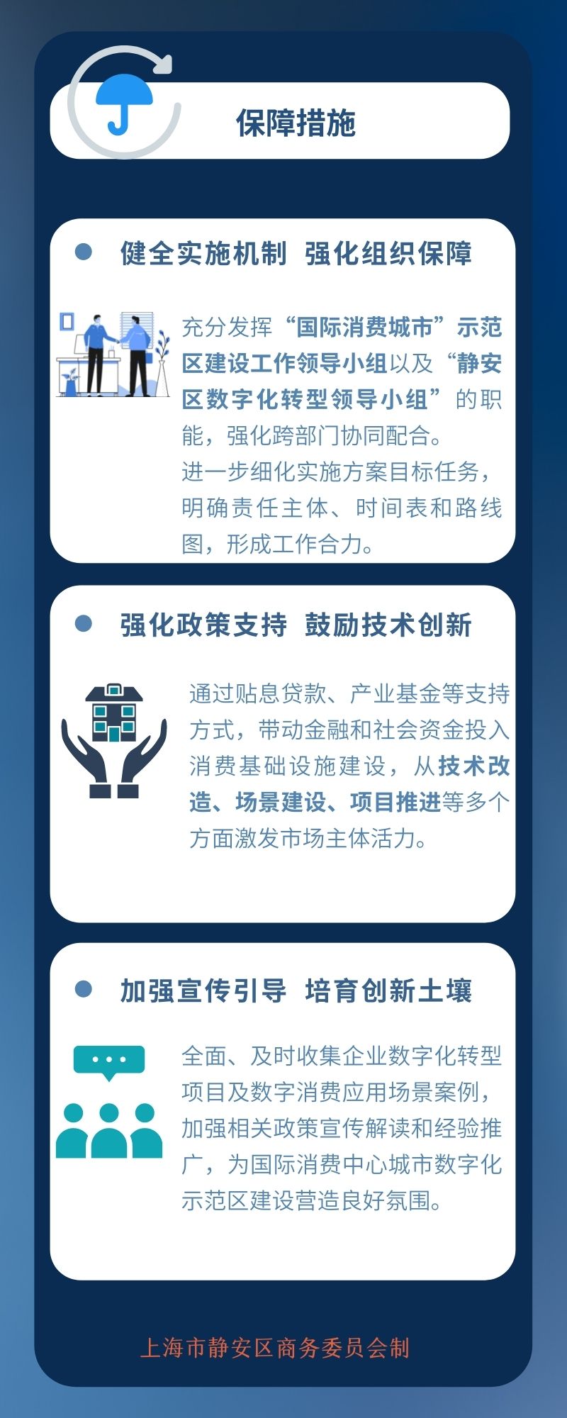 政策解读