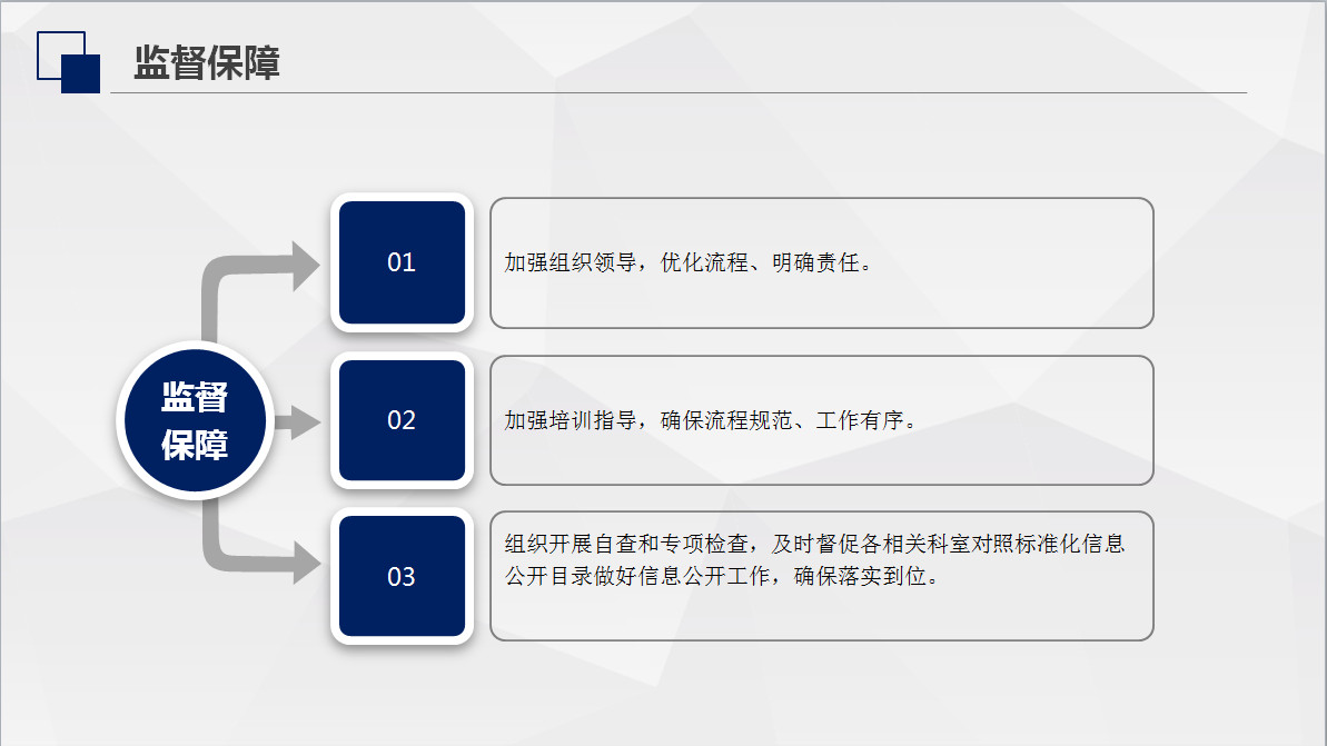 一图读懂《2021年度上海市静安区人力资源和社会保障局政府信息公开工作报告》