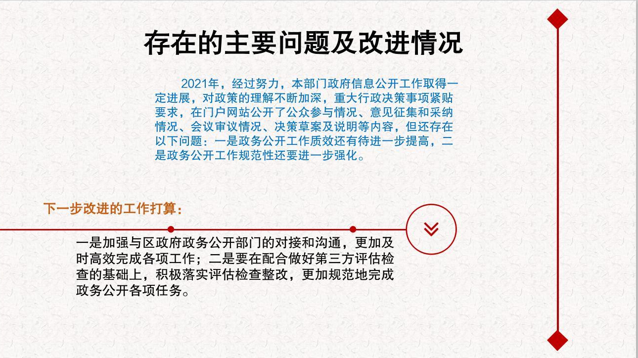 存在的主要问题及改进情况