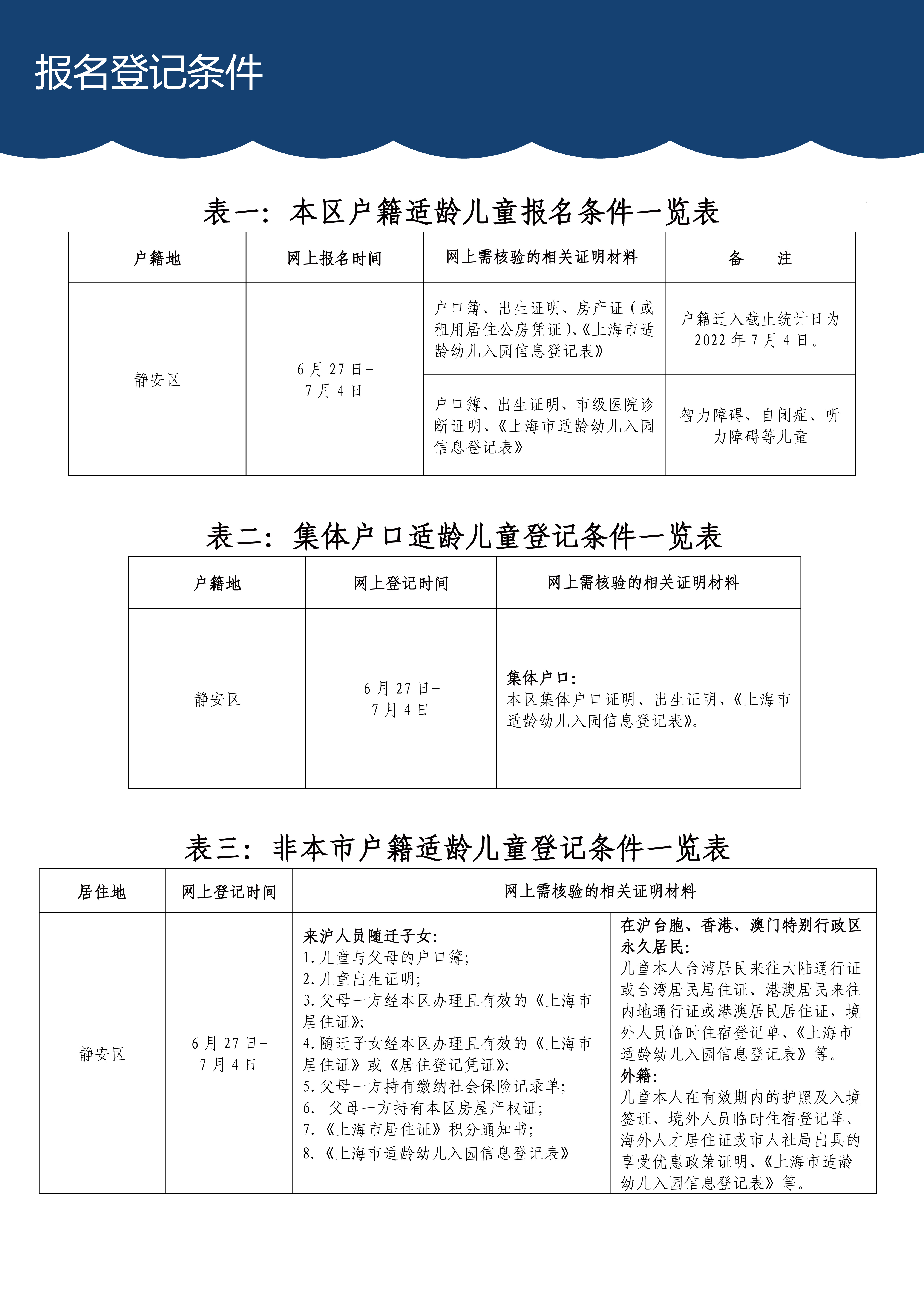 反面